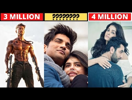 New List of Top 10 Most Liked Bollywood Movies Trailers In 2020 - Dil Bechara - Sooryavanshi