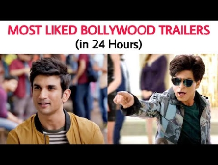 Top 10 Most Liked Bollywood Trailers in First 24 Hours