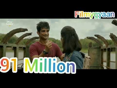 Top 10 most watched Bollywood trailers | on YouTube