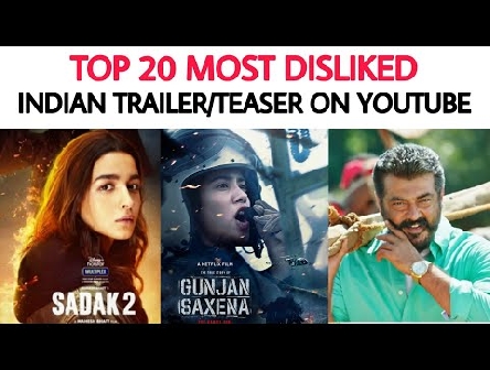Most Disliked Indian Trailer/Teaser on Youtube
