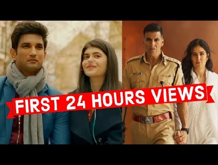 Most Viewed Indian Movies Teaser/Trailer in First 24 Hours